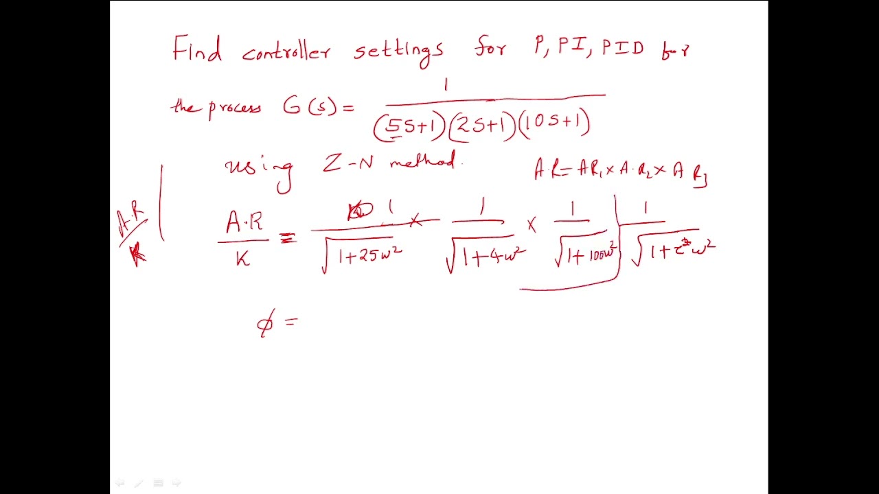 Ziegler Nichols method,controller tuning NumericalProcess controlChemical engineeringKTU