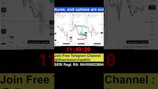 Live trading Nifty 50, Bank nifty Sensex  I 20- APR || 🔴 Live Market Trading I #livetrading #trading