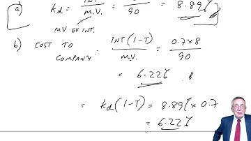 The cost of capital (part 2) - ACCA (AFM) lectures