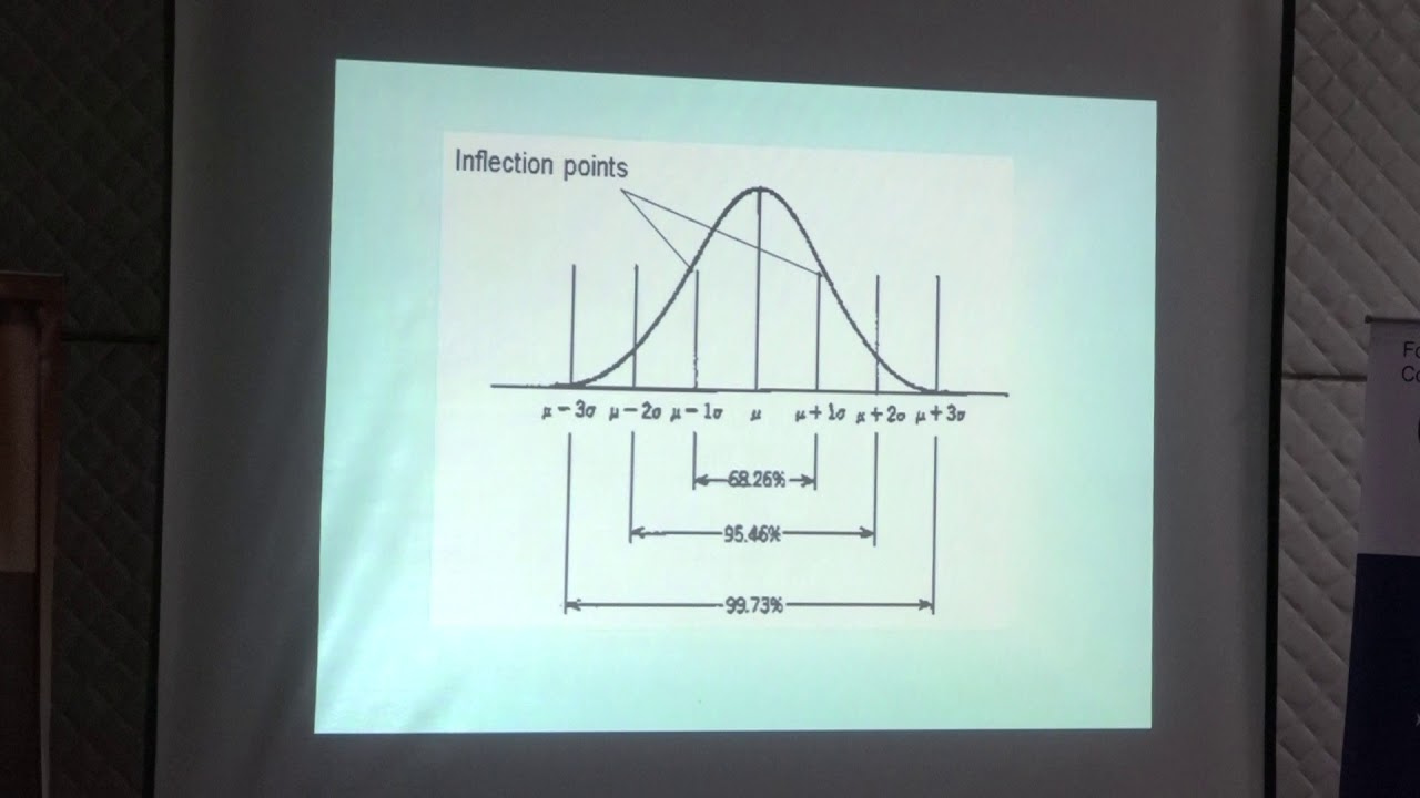 Part 1 Basic Course In Statistics For Medical Doctors Dr Sanjib Part 1 basic course in statistics for medical doctors dr sanjib