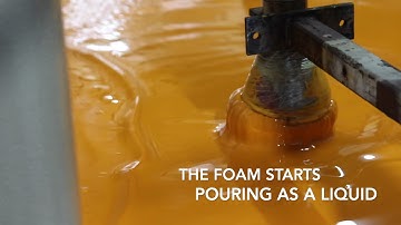 PU Foam production in Continuous automatic plant  of SUFI- Shri Uttam Foam Industries