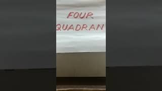 Four quadrant | Engg. Drawing