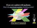 Cut a Cake with Planes: Maximum Number of Chunks | Quant Interview Questions