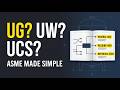 How to Read ASME Section VIII Div 1 | Code Structure Explained