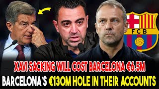 Sack Xavi will cost them €6.5million at a time when the club have a €130m hole in their accounts