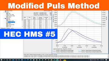 [HEC HMS #5] Modified Puls Method for Reservoir Routing in HEC HMS | Peak Attenuation