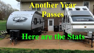 Another year slips under the bridge, without taking down the bridge!  My YouTube Stats. by GoingNoWhereFast 1,617 views 1 month ago 15 minutes