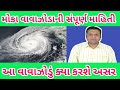 Mocha વાવાઝોડાની સંપૂર્ણ માહિતી પરેશ ગોસ્વામી = Cyclone Ni Mahiti Paresh Goswami WeatherTV
