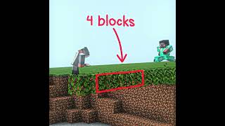 This Spleef Trap is Invented 13 Years Ago🔥 #minecraft #shorts