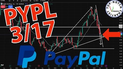 PayPal Stock: Price Predictions Using Technical Analysis.