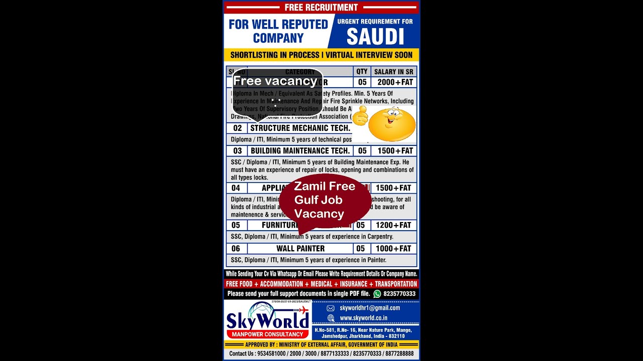 Free Gulf Jobs Requirements 2023|| Zamil Group|| Fire watcher vacanc || Shutdown Vacancy 