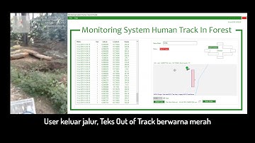 [Arduino + VB.Net Project] Monitoring GPS Track in Batu Kuda, Manglayang (Part 2)