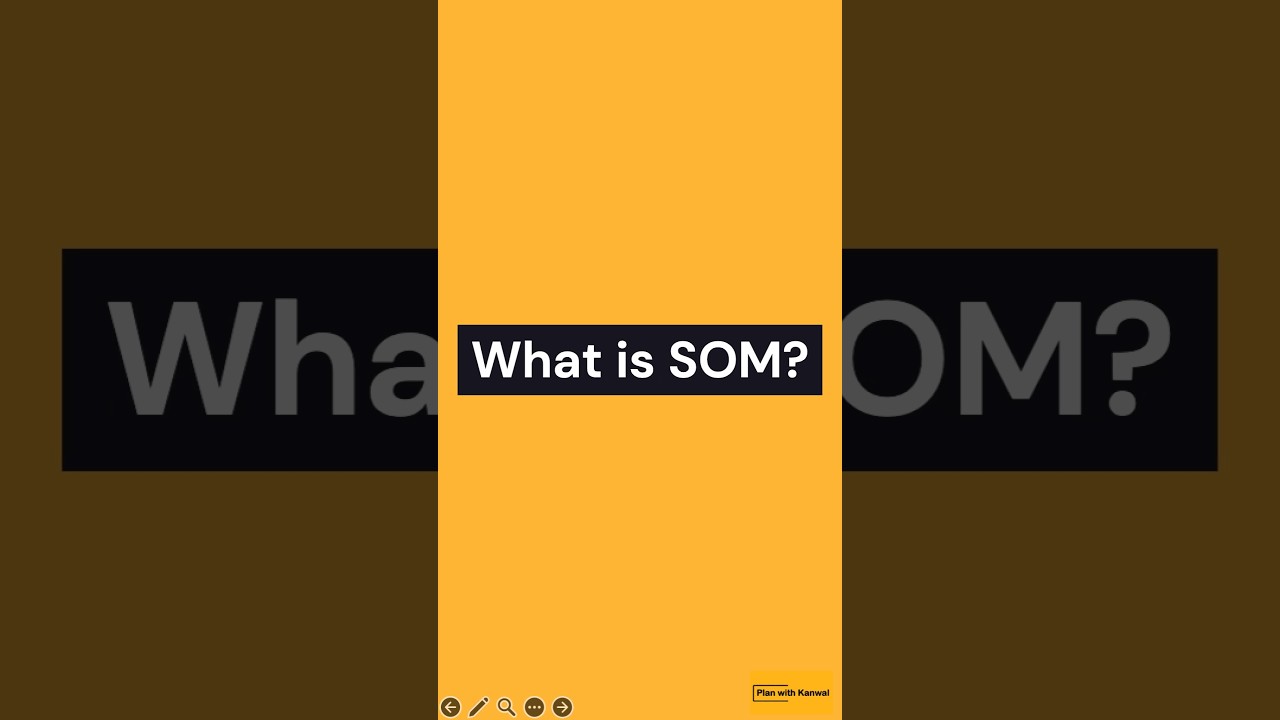 What is SOM l Market Research 