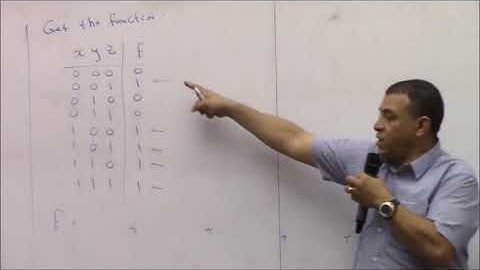 Lecture 4_1 Boolean Functions