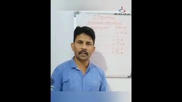 #Assignment Operators#C Programming #Operators