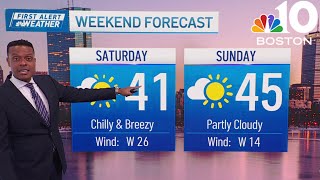 More gusty winds in store as Boston's weekend begins