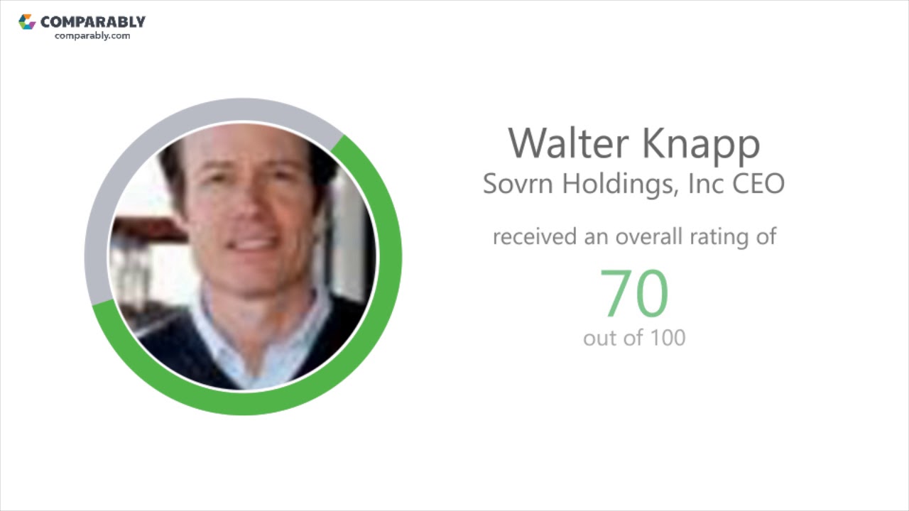 Sovrn Holdings, Inc Employee Reviews Q3 2018 YouTube