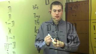 Famous How Not To Fail Hebrew Net Worth