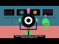 Exploring the Possibility of Alien Life