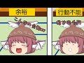【ゆっくり茶番】正座を48時間し続けるとどうなるのか