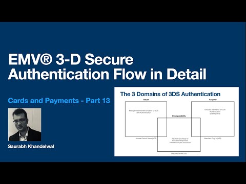 Cards and Payments - Part 13 | EMV 3D Secure Request Flow in Detail | ACS | MPI | Directory Server