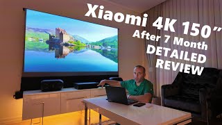 Cheapest Ultra Short Throw 4K Projector After 7 Month Review