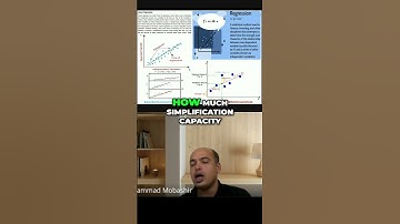 Math Equations: Easy Steps to Simplify #education #biology #datascience #shorts #data #viralshort