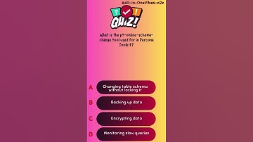 What is the pt-online-schema-change tool used for in Percona Toolkit?