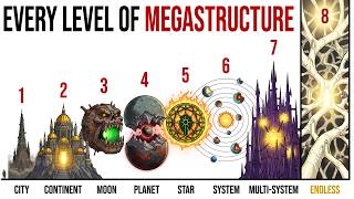 Every Megastructure Level In Warhammer 40k Explained