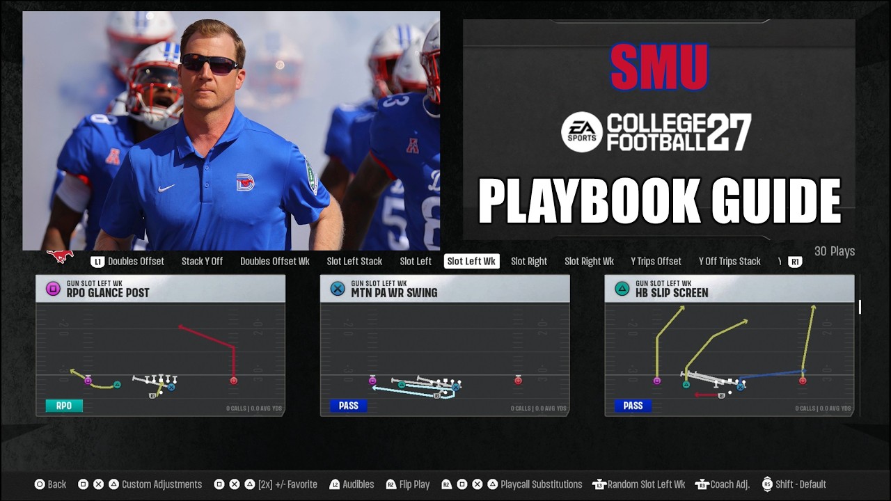 SMU Spread Playbook Guide - College Football 27
