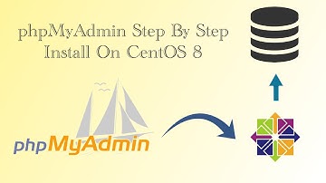 How to Install phpMyAdmin on CentOS 8 : Step By Step Full Guide