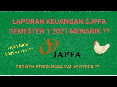 Poncap Mereviu #2 - KINERJA KEUANGAN JAPFA SEMESTER 1 2021 BAGUS ?? MARI KITA CEK! $JPFA