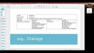 ICD 10 PCS Obstetrics