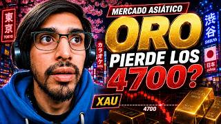 🔴 ORO PIERDE LOS 4700? Se Cumplió el Cierre Diario Bajista | FTMO 10K Día 19 | XAUUSD en Vivo