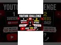 #youtubechallenge #sundarikitchen #subscribe