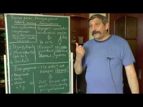 Как писать изложение и сочинение.  Урок 3-6.  Типы речи.  Рассуждение