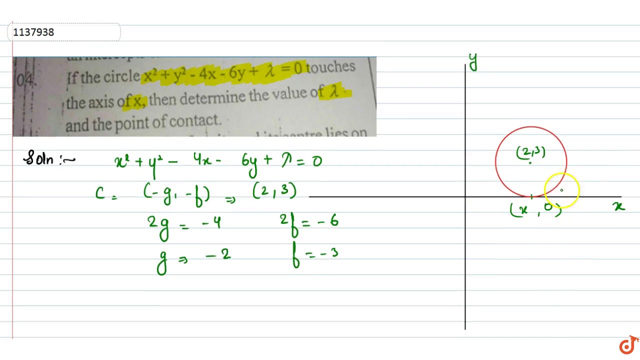 If The Circle X 2 Y 2 4x 6y Lambda 0 Touches The Axis Of X Then Determine The Value Of La Youtube