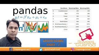 Pandas | DataFrame | Part - 7 | Python