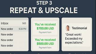 How I Built a $1K/Month Side Hustle | Beginner-Friendly Online Income Strategy