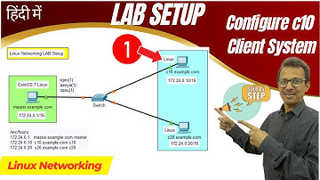 5 Configure c10 Client System | Part-1 | Linux Networking Lab Setup | Linux Networking