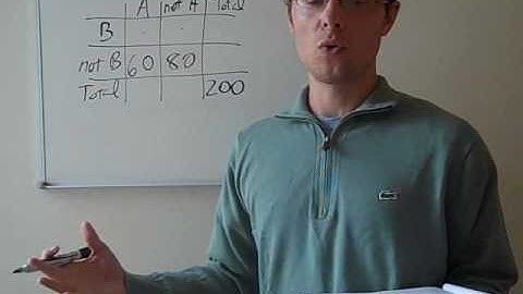 GMAT Hacks: Official Guide Diagostic PS Question 6