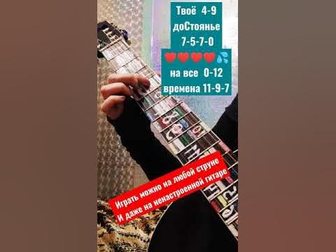 🎸ГИМН РОССИИ на гитаре на ОДНОЙ 1 струне Ка научится играть - YouTube