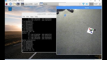 Aruco Fiducial marker detection