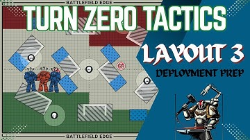 Turn Zero Tactics - Layout 3 - Master Crafted 40K