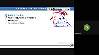 CE802D (PAVEMENT DESIGN) II LEC 3 II FACTORS AFFECTING PAVEMENT DESIGN