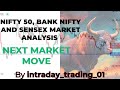Market Analyasis Nifty 50, Bank Nifty And Sensex Index By @intraday_trading_01