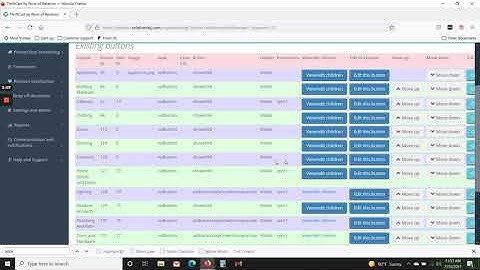 Building a sub category register button in ThriftCart