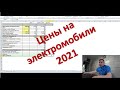 Цена электромобиля с аукциона Японии в 2021 году. Расчет стоимости Ниссан лиф 2011-2014 года.