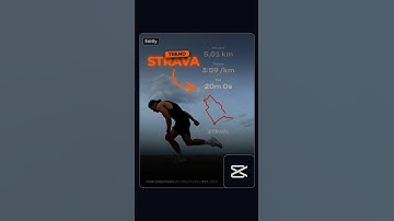 STRAVA CAPCUT Tutorial That Will Change Your Video Editing Game