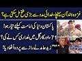 Interview Series With Zaid Hamid Last Episode